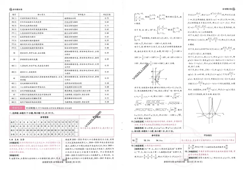 王后雄高考押题预测卷2024新教材文科诊考提分册_纯图版_2024高考押题卷_22024王hou雄_16王后雄押题_2024年王后雄高考押题预测卷（新教材文科）