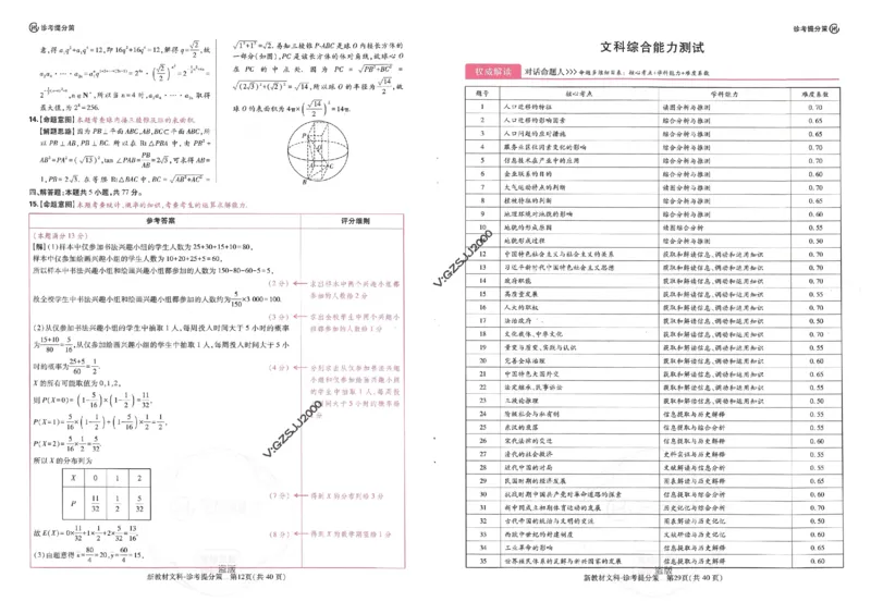 王后雄高考押题预测卷2024新教材文科诊考提分册_纯图版_2024高考押题卷_22024王hou雄_16王后雄押题_2024年王后雄高考押题预测卷（新教材文科）