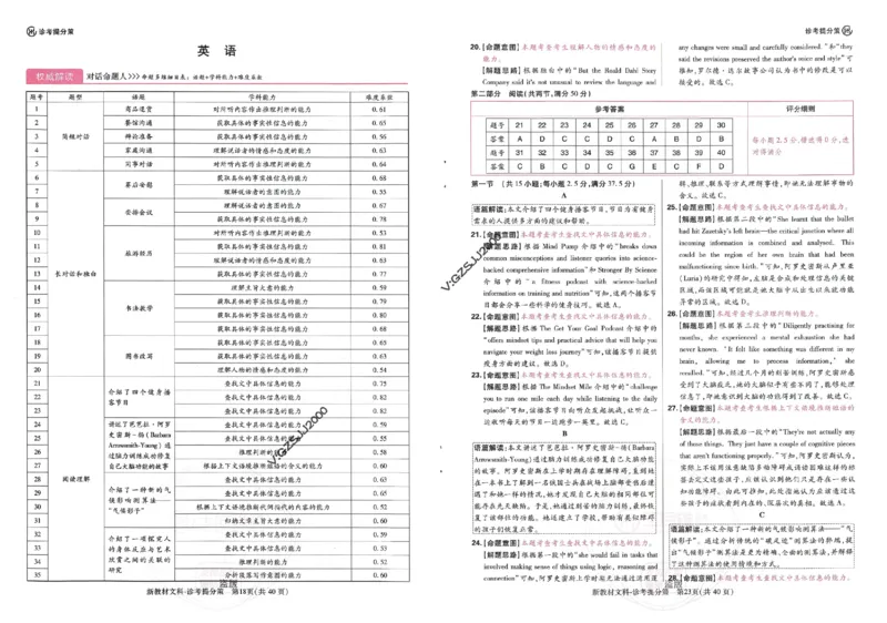 王后雄高考押题预测卷2024新教材文科诊考提分册_纯图版_2024高考押题卷_22024王hou雄_16王后雄押题_2024年王后雄高考押题预测卷（新教材文科）