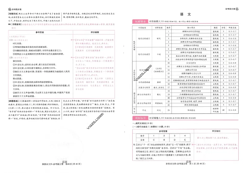 王后雄高考押题预测卷2024新教材文科诊考提分册_纯图版_2024高考押题卷_22024王hou雄_16王后雄押题_2024年王后雄高考押题预测卷（新教材文科）
