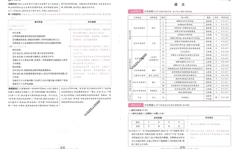 王后雄高考押题预测卷2024新教材文科诊考提分册_纯图版_2024高考押题卷_22024王hou雄_16王后雄押题_2024年王后雄高考押题预测卷（新教材文科）