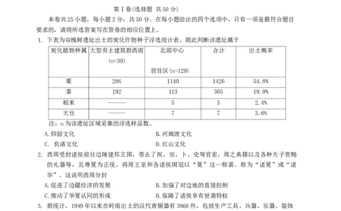 2024届新疆维吾尔自治区乌鲁木齐市高考一模历史试题_2024年2月_022月合集_2024届新疆乌鲁木齐市高三上学期第一次质量监测_新疆乌鲁木齐市2024届高三上学期第一次质量监测历史