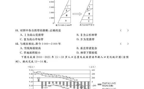 江苏省2024届高三年级第一学期期初学情调研迎考卷-地理_2023年9月_01每日更新_12号_2024届江苏省高三上学期期初学情调研迎考_江苏省2024届高三上学期期初学情调研迎考地理