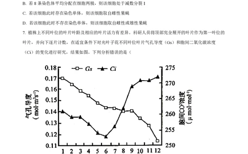 辽宁省大连市滨城高中联盟2023-2024学年高三上学期期中（Ⅰ）考试生物(1)_2023年10月_0210月合集_2024届辽宁省大连市滨城高中联盟高三上学期10月期中考试