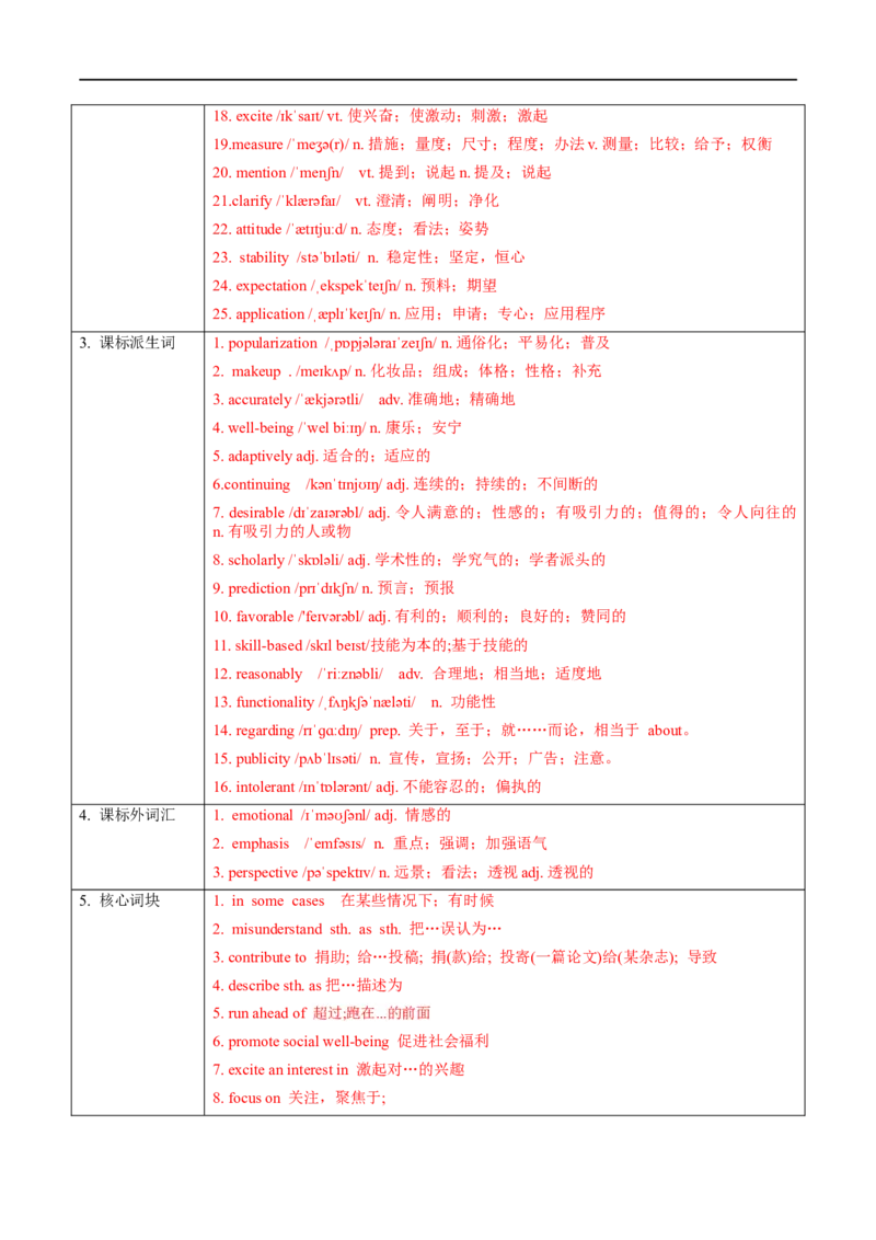 2021年全国新高考1卷-英语真题听力+深度解析（长难句+词汇精讲）解析版_2024年5月_01按日期_1号_2024高考英语听力专题（80套模拟训练+历年真题）(附音频）
