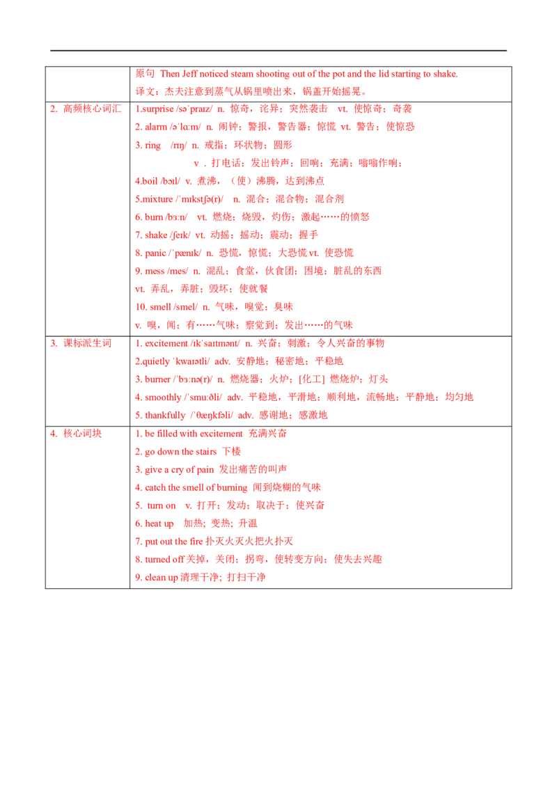 2021年全国新高考1卷-英语真题听力+深度解析（长难句+词汇精讲）解析版_2024年5月_01按日期_1号_2024高考英语听力专题（80套模拟训练+历年真题）(附音频）