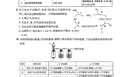 河南省普高联考2023-2024学年高三上学期测评（二）化学(1)_2023年10月_01每日更新_6号_2024届河南省普高联考高三上学期测评（二）