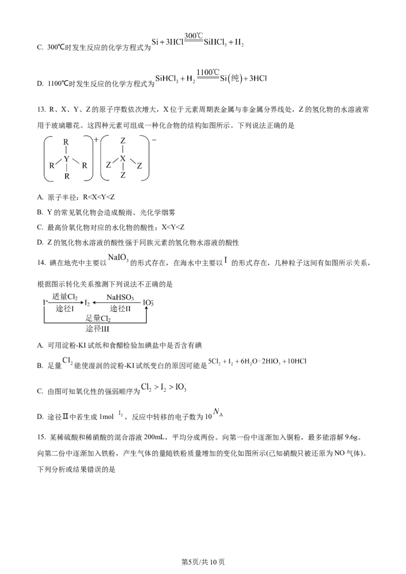 辽宁省重点高中沈阳市郊联体2023-2024学年高三上学期10月月考化学(1)_2023年10月_01每日更新_26号_2024届辽宁省重点高中沈阳市郊联体高三上学期10月月考