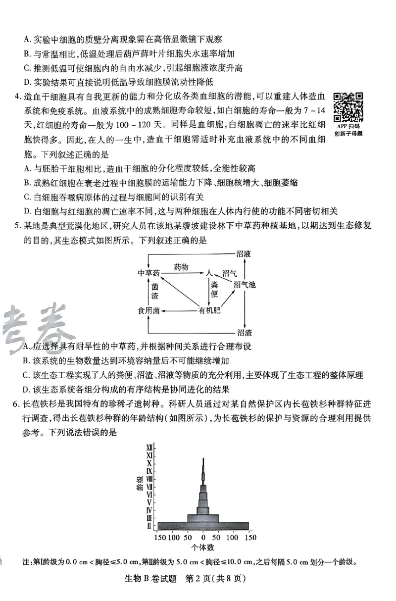 生物AB卷_2024高考押题卷_12024天星全系列_@@@天星临考押题密卷汇总重复_2024年tx高考临考押题密卷安徽专版_试卷