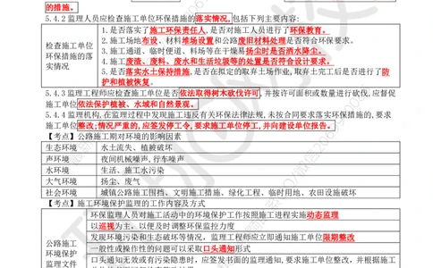 WM_32.基本知识点十四环境保护管理的监理工作_监理工程师_2025监理工程师_2025年监理工程师-各大机构_2025年监理-交通案例_01.精讲班-李.毅佳_讲义