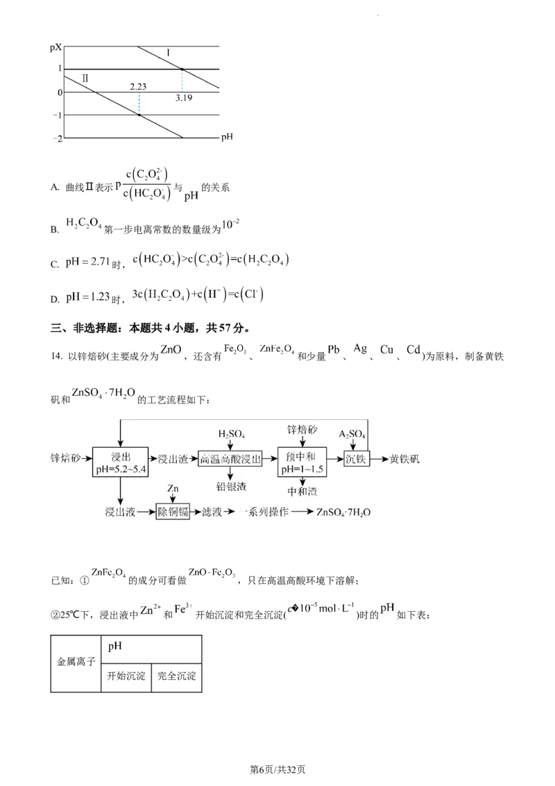 河北省省级联测2022-2023学年高三上学期第一次月考化学试题(1)_2023年8月_028月合集_2023届河北省省级联测高三上学期第一次月考