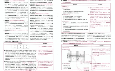 王后雄答案提分策（32页）_2024高考押题卷_22024王hou雄_（新高考）2024王后雄押题预测卷（分科版）_3.英语