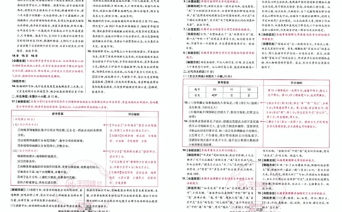 王后雄答案提分策（32页）_2024高考押题卷_22024王hou雄_（新高考）2024王后雄押题预测卷（分科版）_3.英语