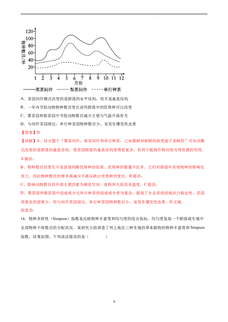 生物（重庆卷）（全解全析）_2023高考押题卷_学易金卷-2023学科网押题卷（各科各版本）_2023学科网押题卷-学易金卷-生物_生物（重庆卷）-学易金卷：2023年高考考前押题密卷