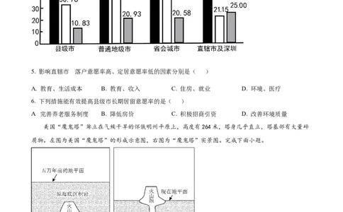精品解析：河北省唐县第一中学2023-2024学年高三上学期10月月考地理试题（原卷版）(1)_2023年10月_0210月合集_2024届河北省唐县第一中学高三上学期10月月考