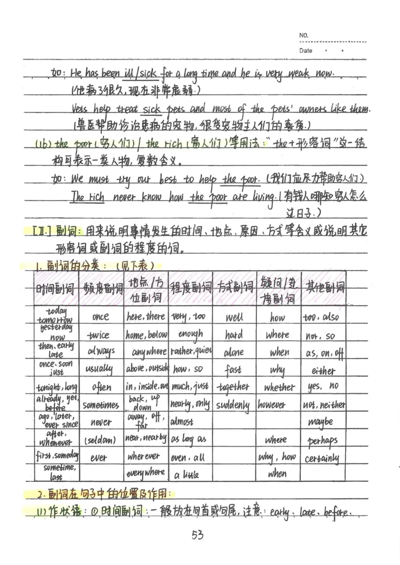 3）中考英语状元笔记(126页)_赠送小初高学霸笔记等_中考全科状元笔记