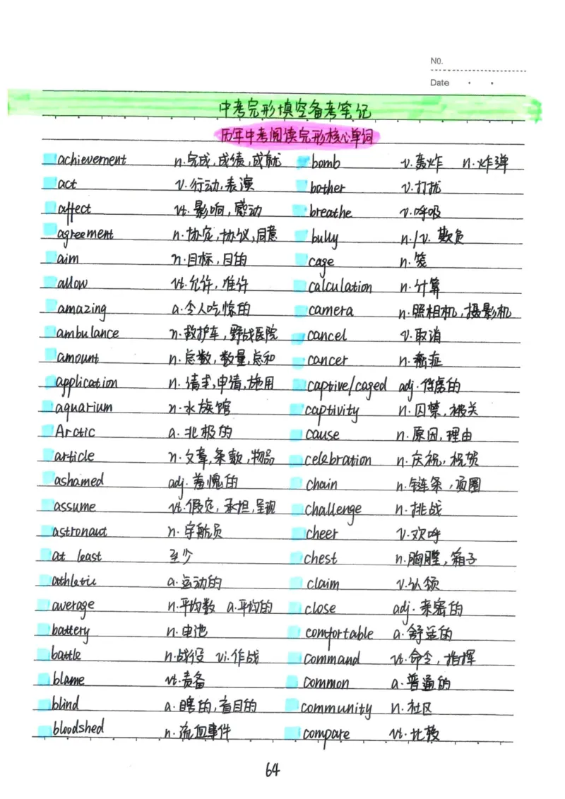 3）中考英语状元笔记(126页)_赠送小初高学霸笔记等_中考全科状元笔记