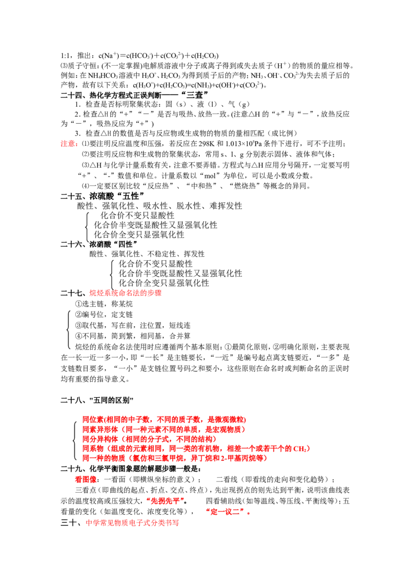 品优教学高考化学考纲---必背知识点归纳与总结_赠送小初高学霸笔记等_小初高知识点_小初高知识点_高考化学知识点