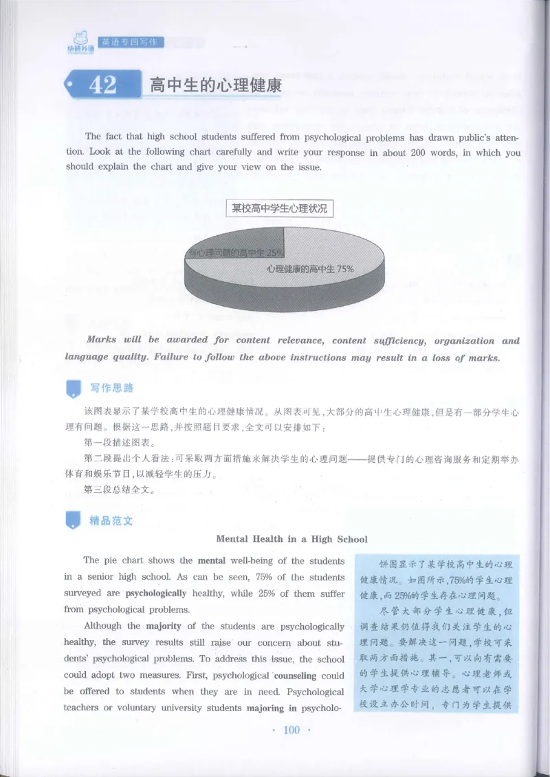 华研专四写作_2025专四专八真题及备考资料_2009-2024专四真题+备考资料_2024专四备考资料合辑（电子书）_24专四作文_24华研专四写作100篇