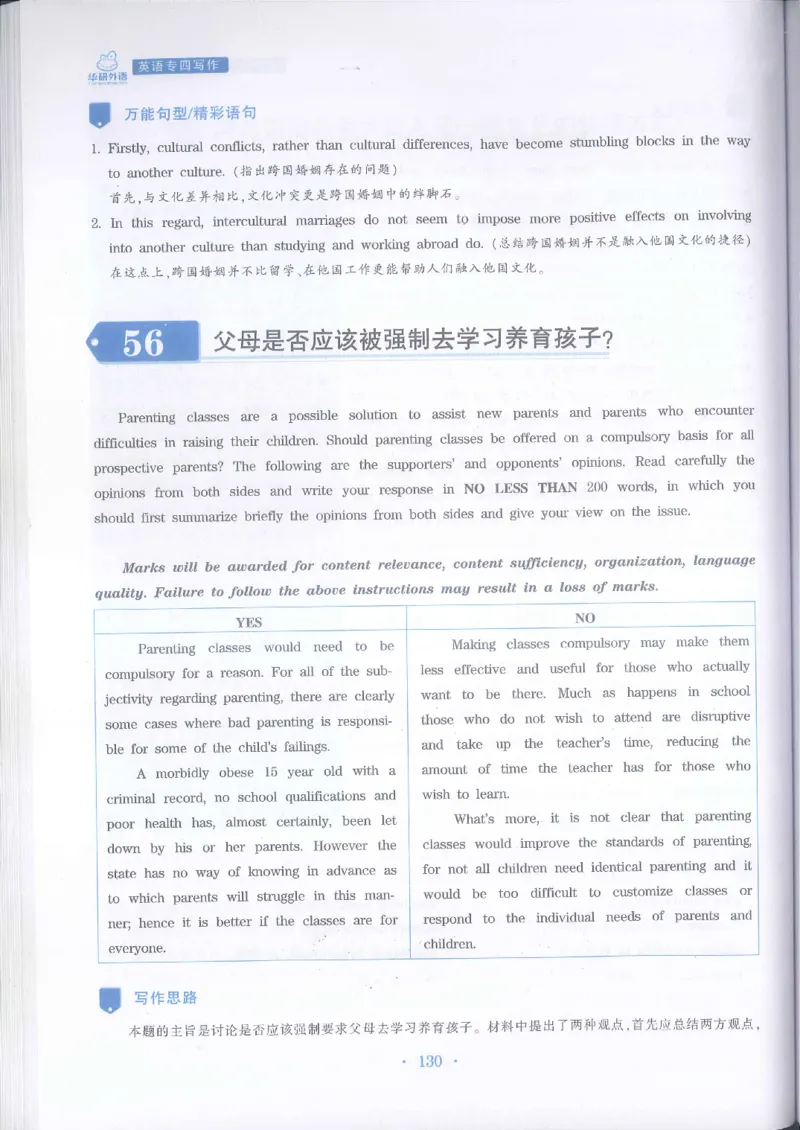 华研专四写作_2025专四专八真题及备考资料_2009-2024专四真题+备考资料_2024专四备考资料合辑（电子书）_24专四作文_24华研专四写作100篇