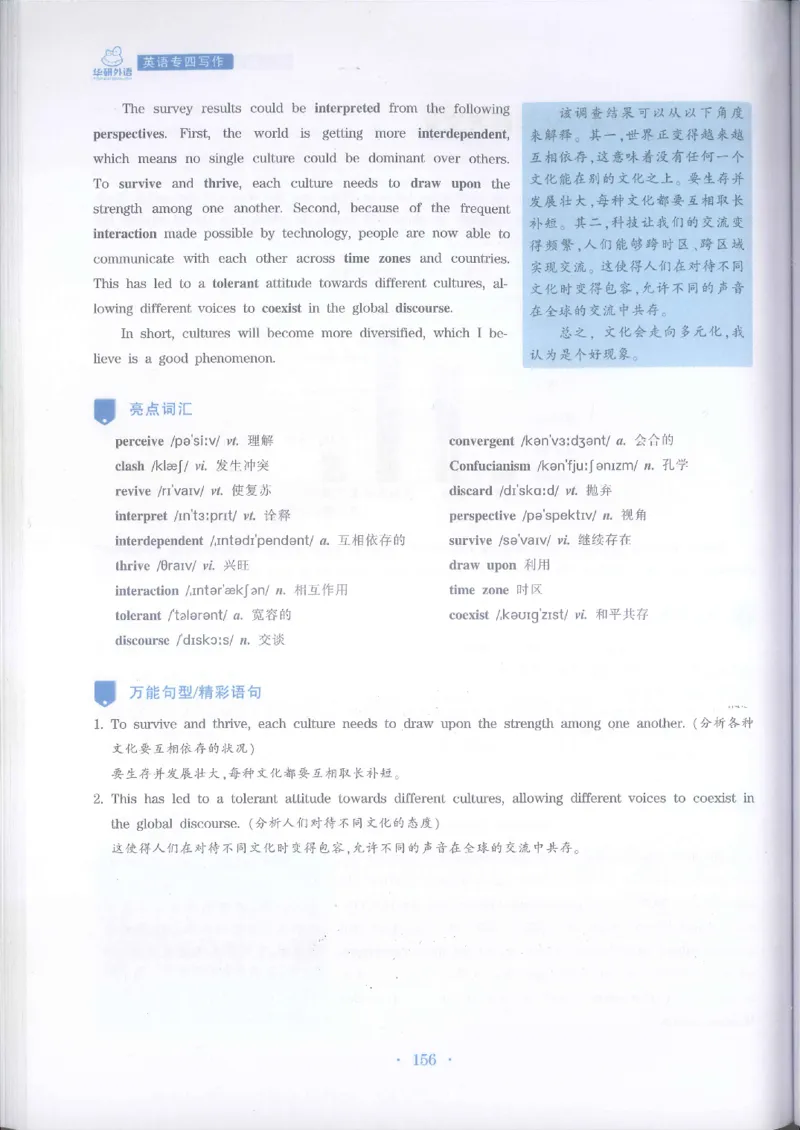 华研专四写作_2025专四专八真题及备考资料_2009-2024专四真题+备考资料_2024专四备考资料合辑（电子书）_24专四作文_24华研专四写作100篇