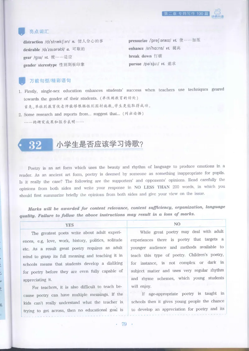 华研专四写作_2025专四专八真题及备考资料_2009-2024专四真题+备考资料_2024专四备考资料合辑（电子书）_24专四作文_24华研专四写作100篇