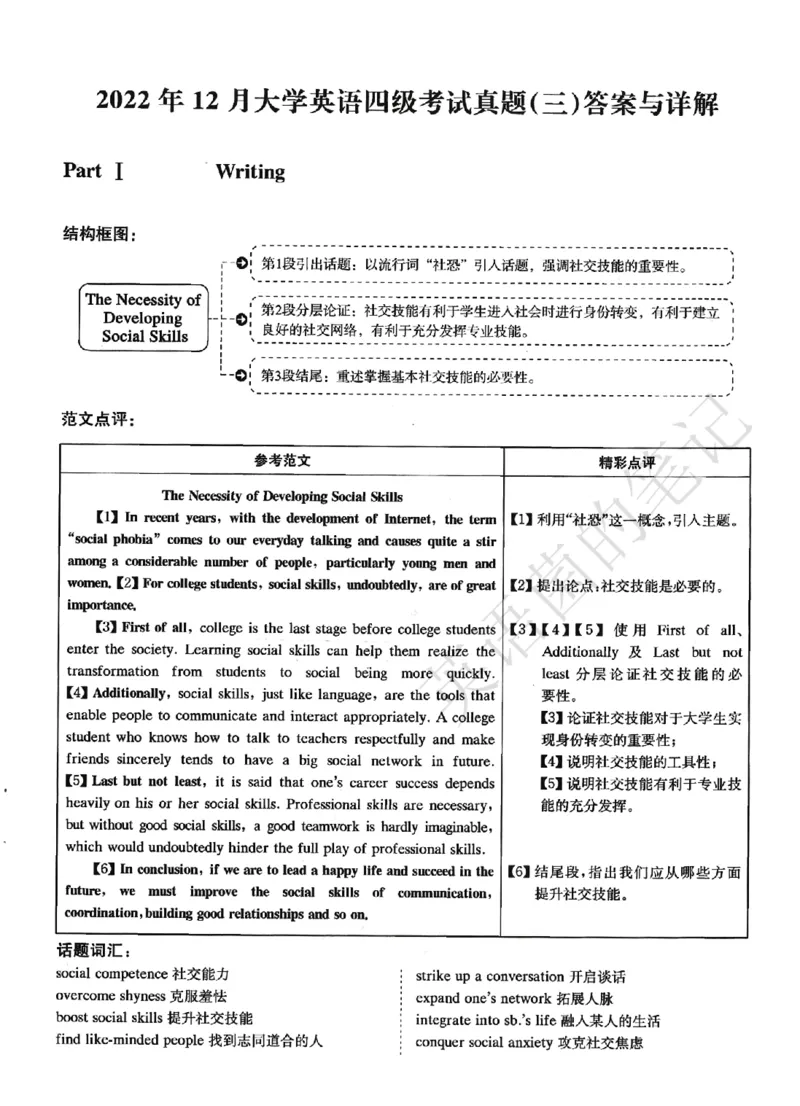 2022.12英语四级解析第3套_历年英语四六级真题+解析合集2015-2023.6_2022年12月四六级完整解析版_2022年12月CET4真题+解析+听力音频全3套_2022.12英语四级真题解析