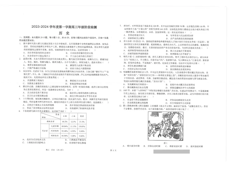 江苏省海安高级中学22024届高三上学期10月月考历史(1)_2023年10月_01每日更新_14号_2024届江苏省海安高级中学2高三上学期10月月考