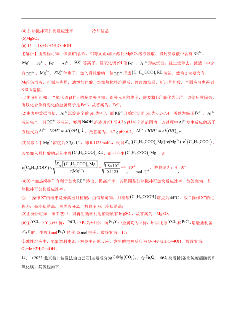 专题13工艺流程综合题-五年（2019-2023）高考化学真题分项汇编（全国通用）（解析版）_赠送：2008-2024全套高考真题_高考化学真题_送高考化学五年真题(2019-2023)分项汇编（全国通用）