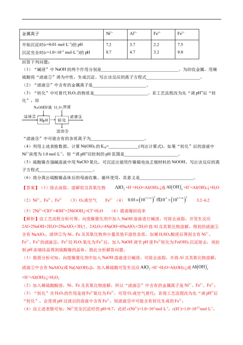 专题13工艺流程综合题-五年（2019-2023）高考化学真题分项汇编（全国通用）（解析版）_赠送：2008-2024全套高考真题_高考化学真题_送高考化学五年真题(2019-2023)分项汇编（全国通用）