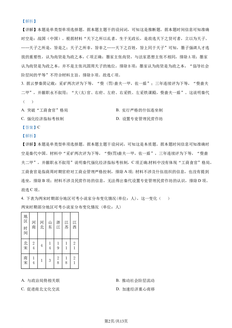 2024届江西省南昌市高三下学期二模历史试卷（解析版）_2024年4月_01按日期_21号_2024届江西省南昌市高三下学期二模考试_2024届江西省南昌市高三下学期二模历史试卷