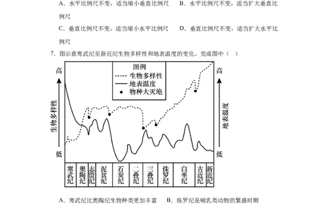 江苏省南京市中华中学2023-2024学年高三暑期小练（1）地理(1)_2023年8月_028月合集_2024届江苏省南京市中华中学高三暑期小练（1）
