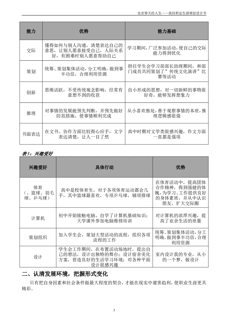 室内设计师职业规划_E6-职业规划_80室内设计专业