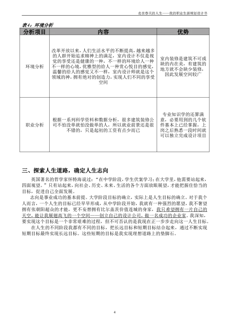 室内设计师职业规划_E6-职业规划_80室内设计专业