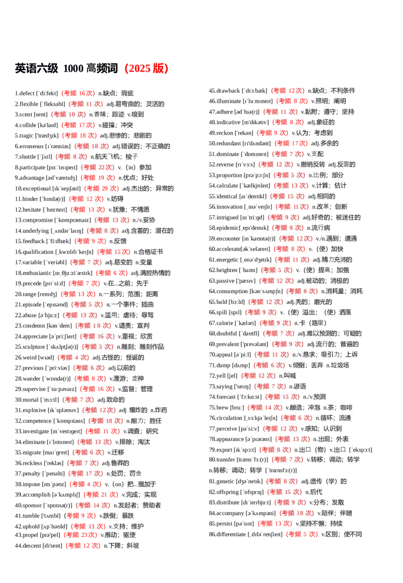 六级1000高频词有音标_英语四六级整合_英语四六级真题版本一此版本可作为补充_大学英语CET6_X0_02-高频词汇+答题卡