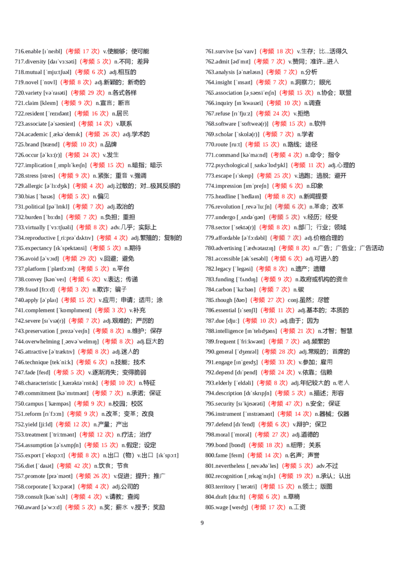 六级1000高频词有音标_英语四六级整合_英语四六级真题版本一此版本可作为补充_大学英语CET6_X0_02-高频词汇+答题卡