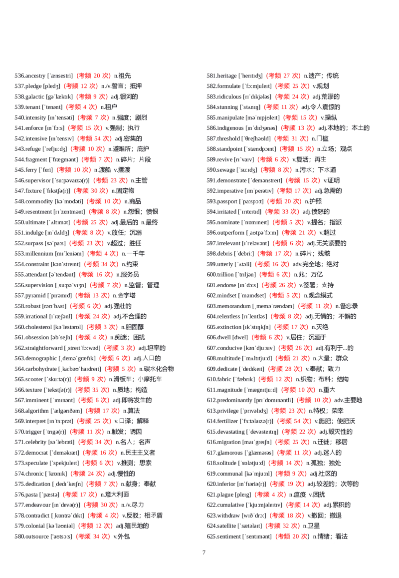六级1000高频词有音标_英语四六级整合_英语四六级真题版本一此版本可作为补充_大学英语CET6_X0_02-高频词汇+答题卡