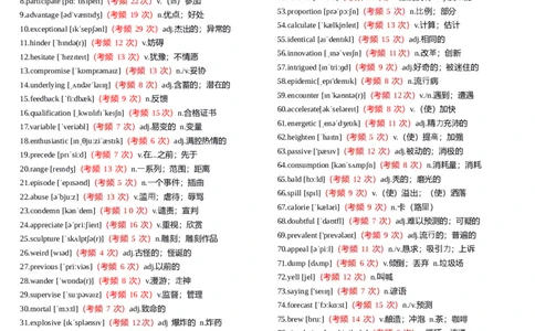 六级1000高频词有音标_英语四六级整合_英语四六级真题版本一此版本可作为补充_大学英语CET6_X0_02-高频词汇+答题卡