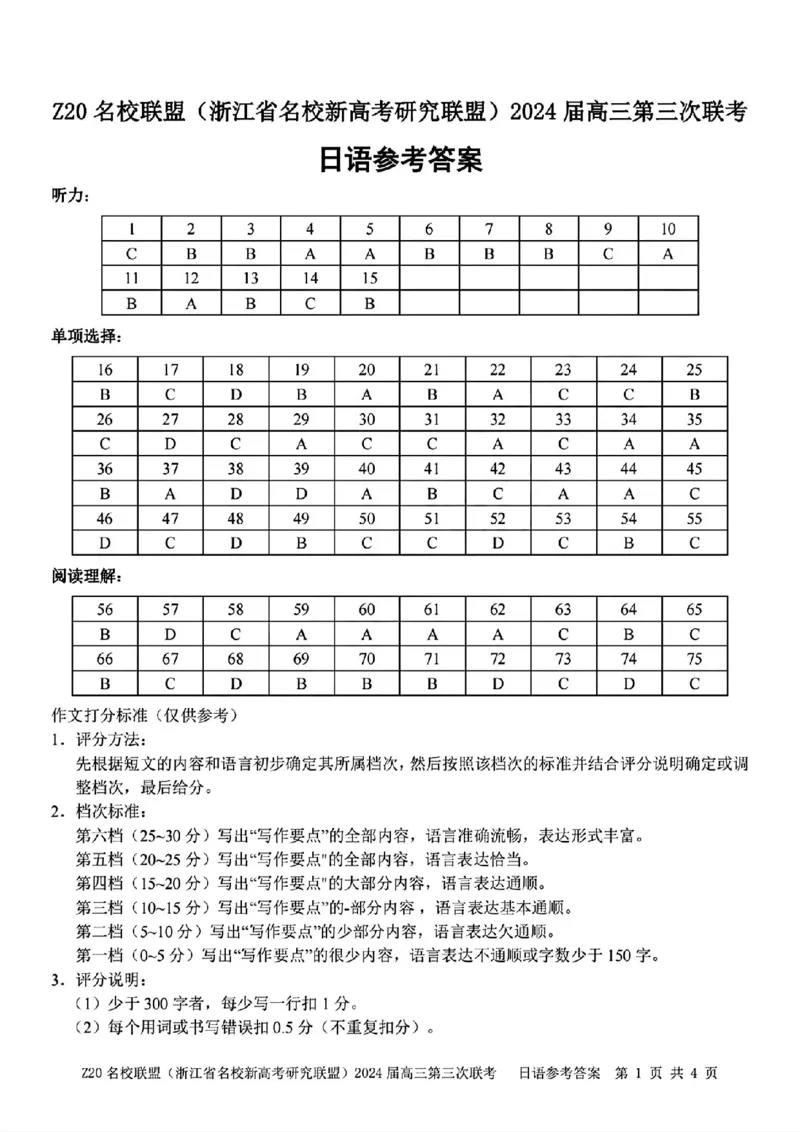 2024届浙江省Z20名校联盟高三第三次联日语试卷答案_2024年5月_01按日期_20号_2024届浙江省Z20名校联盟高三第三次联考_2024届浙江省Z20名校联盟高三第三次联日语