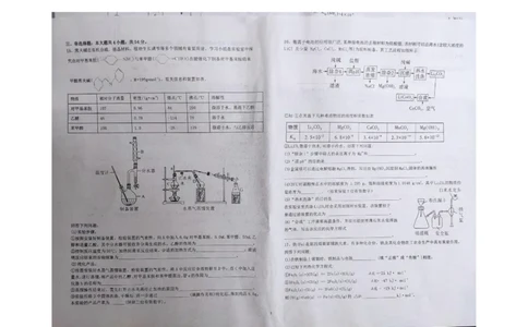 江西省九校联盟2023-2024学年高三上学期8月联合考试化学(1)_2023年8月_028月合集_2024届江西省九校联盟高三上学期8月联合考试（全科）