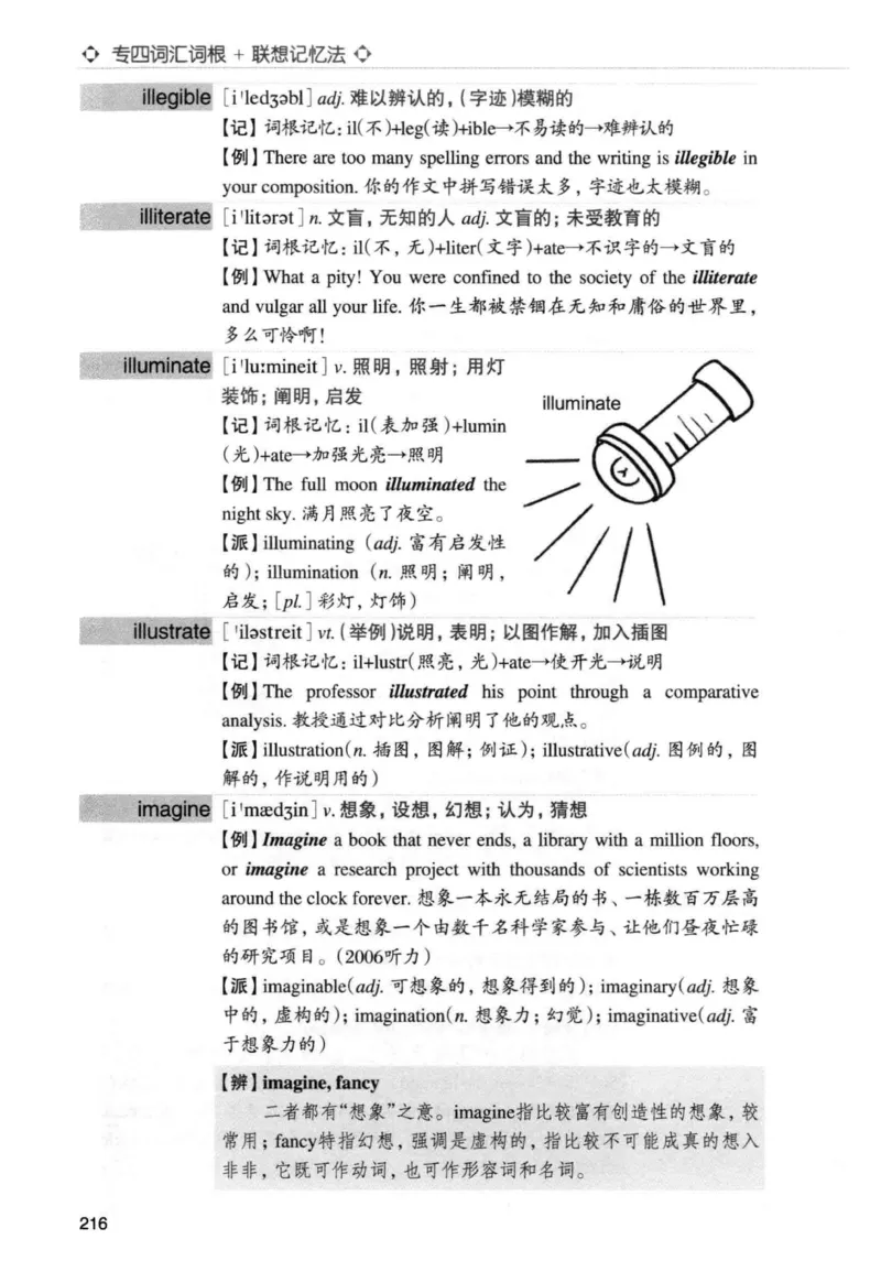 专四词汇词根+联想记忆法新东正序_2025专四专八真题及备考资料_2009-2024专四真题+备考资料_2024专四备考资料合辑（电子书）_24专四词汇_专四词汇词根+联想记忆法