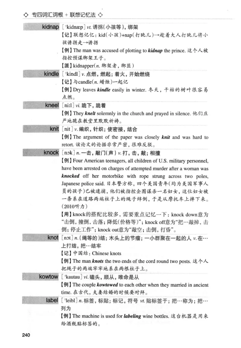 专四词汇词根+联想记忆法新东正序_2025专四专八真题及备考资料_2009-2024专四真题+备考资料_2024专四备考资料合辑（电子书）_24专四词汇_专四词汇词根+联想记忆法