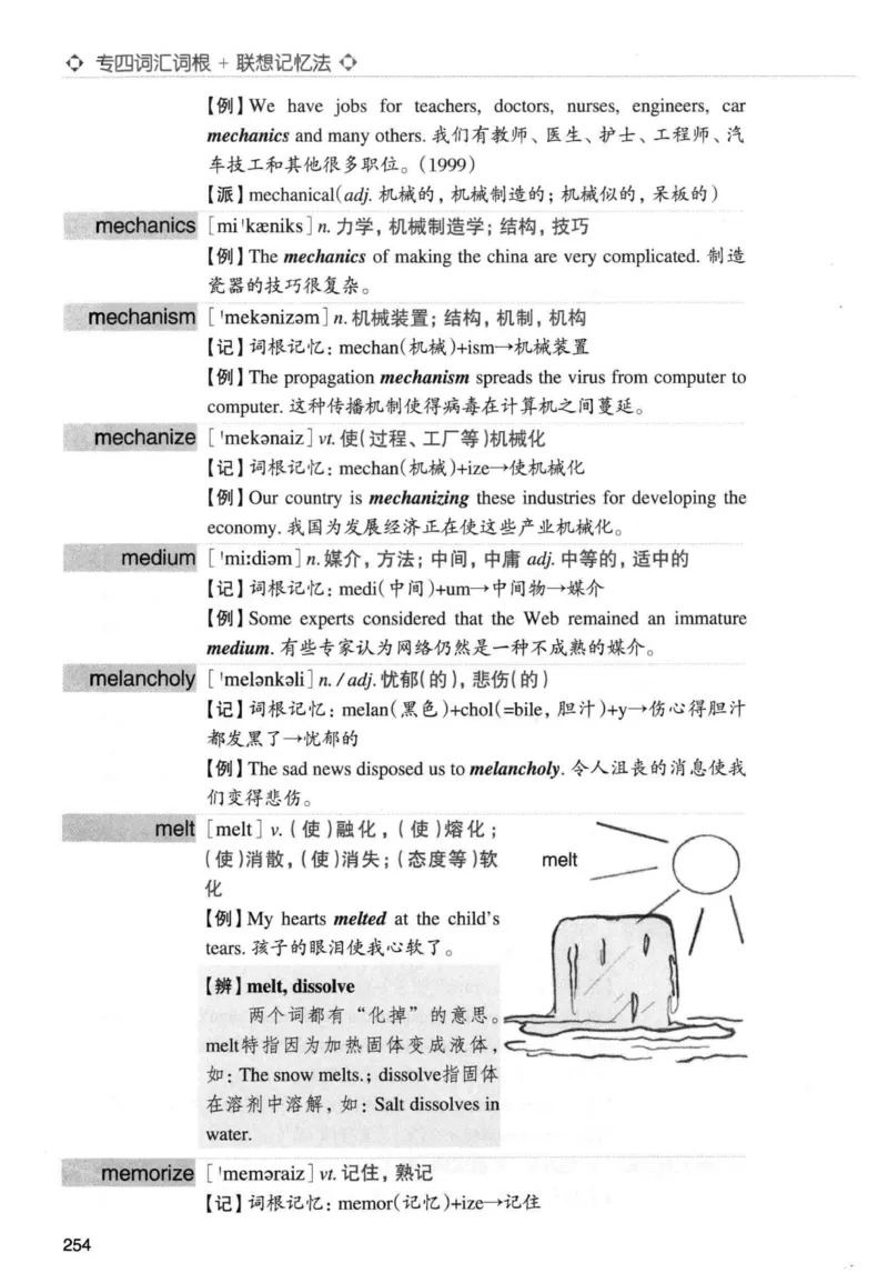 专四词汇词根+联想记忆法新东正序_2025专四专八真题及备考资料_2009-2024专四真题+备考资料_2024专四备考资料合辑（电子书）_24专四词汇_专四词汇词根+联想记忆法