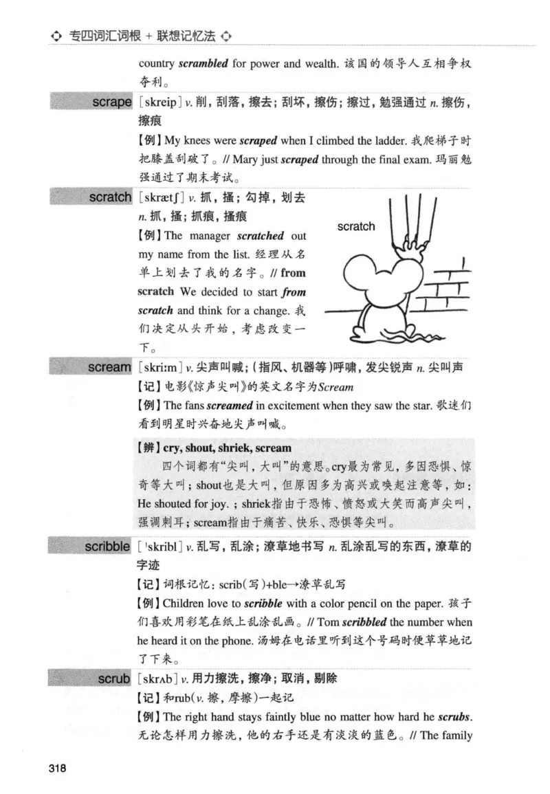 专四词汇词根+联想记忆法新东正序_2025专四专八真题及备考资料_2009-2024专四真题+备考资料_2024专四备考资料合辑（电子书）_24专四词汇_专四词汇词根+联想记忆法