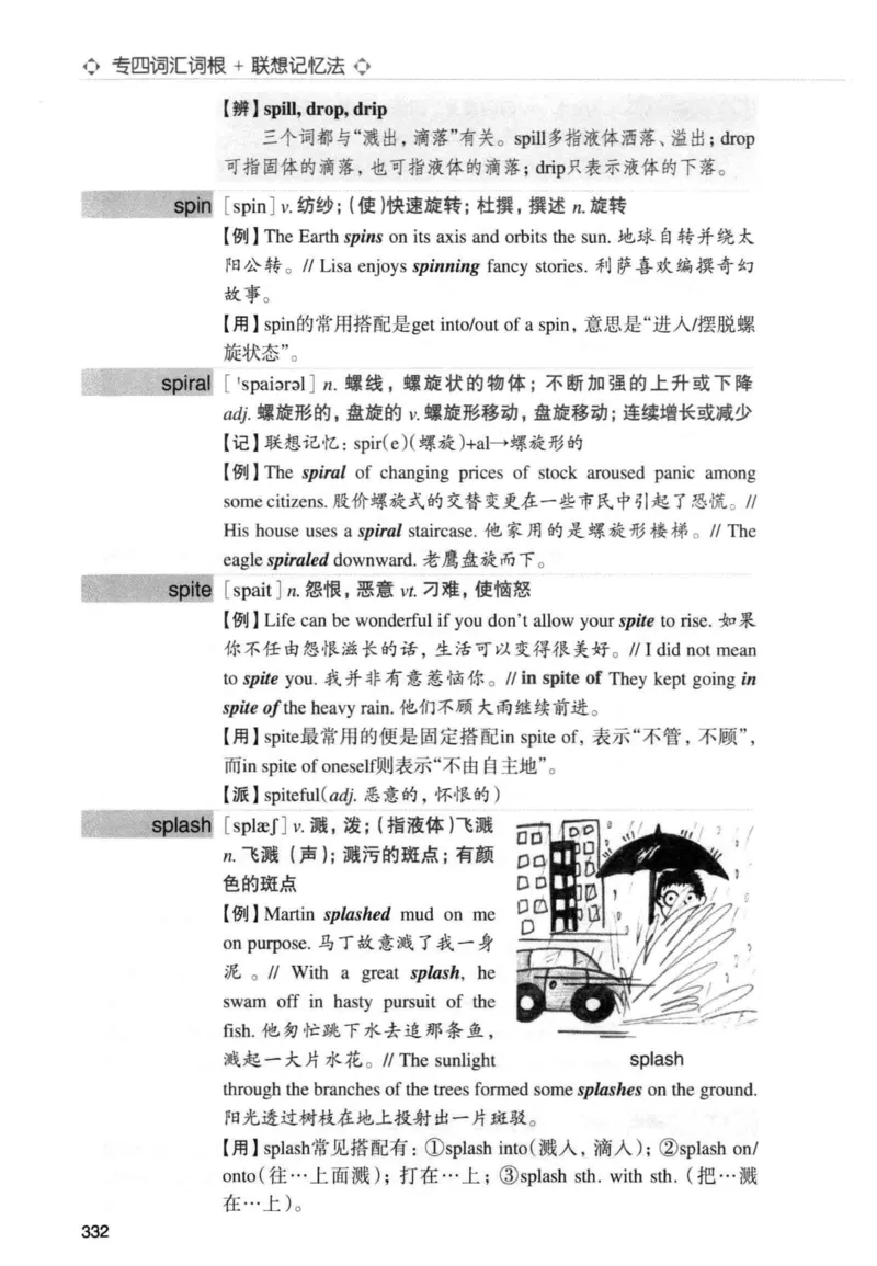 专四词汇词根+联想记忆法新东正序_2025专四专八真题及备考资料_2009-2024专四真题+备考资料_2024专四备考资料合辑（电子书）_24专四词汇_专四词汇词根+联想记忆法