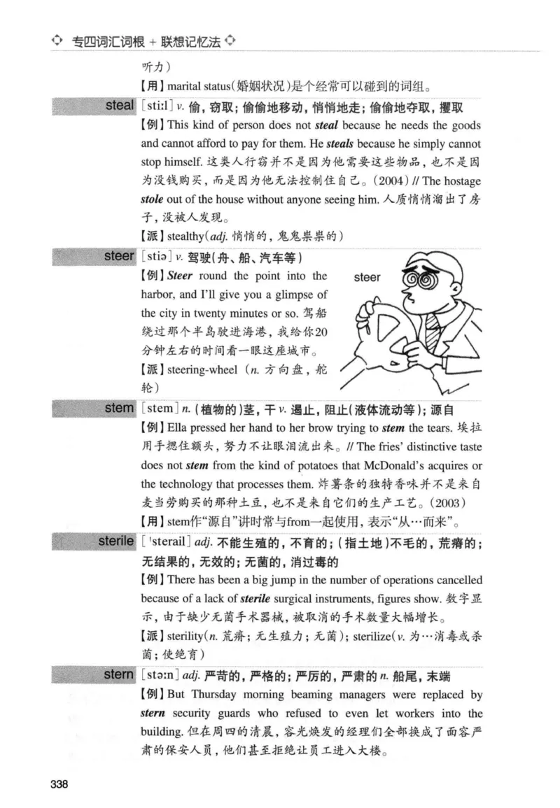 专四词汇词根+联想记忆法新东正序_2025专四专八真题及备考资料_2009-2024专四真题+备考资料_2024专四备考资料合辑（电子书）_24专四词汇_专四词汇词根+联想记忆法
