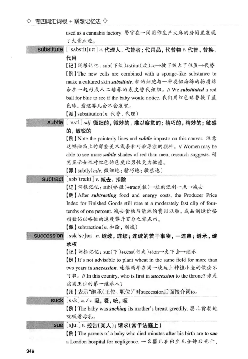 专四词汇词根+联想记忆法新东正序_2025专四专八真题及备考资料_2009-2024专四真题+备考资料_2024专四备考资料合辑（电子书）_24专四词汇_专四词汇词根+联想记忆法
