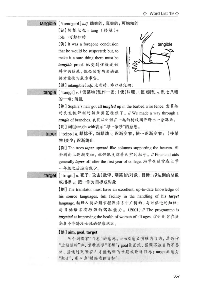 专四词汇词根+联想记忆法新东正序_2025专四专八真题及备考资料_2009-2024专四真题+备考资料_2024专四备考资料合辑（电子书）_24专四词汇_专四词汇词根+联想记忆法