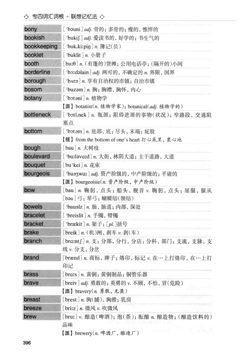 专四词汇词根+联想记忆法新东正序_2025专四专八真题及备考资料_2009-2024专四真题+备考资料_2024专四备考资料合辑（电子书）_24专四词汇_专四词汇词根+联想记忆法