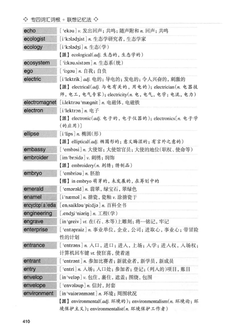 专四词汇词根+联想记忆法新东正序_2025专四专八真题及备考资料_2009-2024专四真题+备考资料_2024专四备考资料合辑（电子书）_24专四词汇_专四词汇词根+联想记忆法